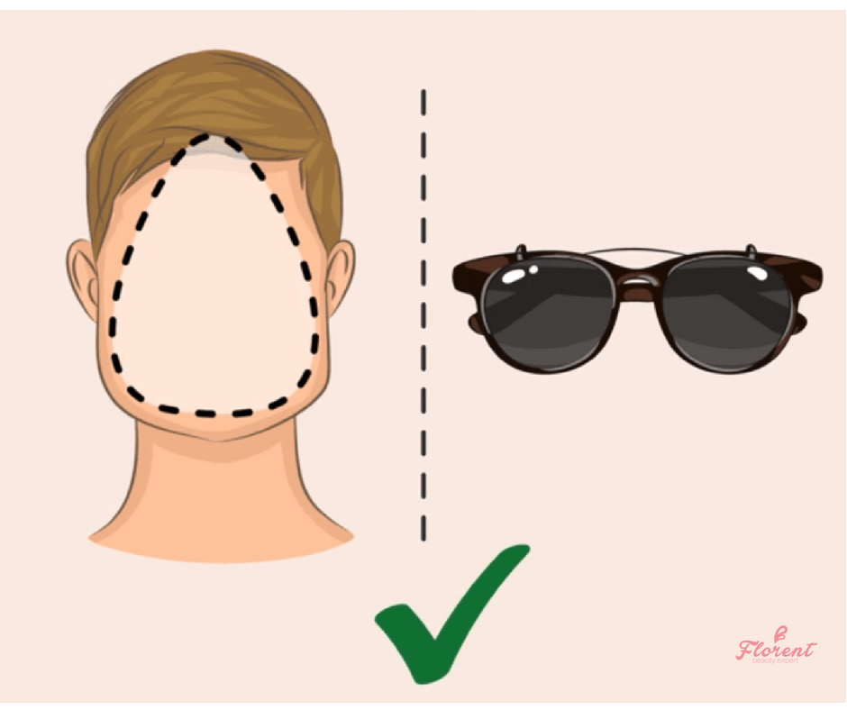 Cara Mudah Memilih Kacamata Agar Terlihat Menarik 