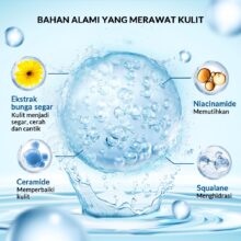 BIOAQUA Sheet Mask Masker Wajah Flowers Series