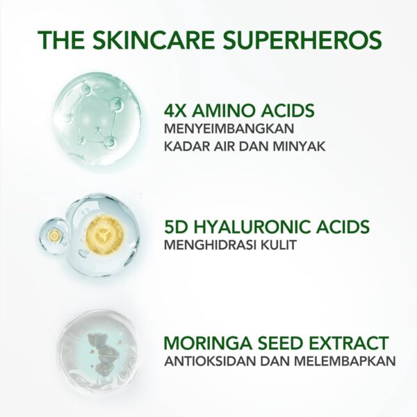 YOU Hy! Amino AC-Ttack Anti-Acne Facial Wash